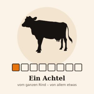 Angus-Mix – ein Achtel (Anzahlung)